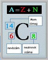 A RADIOAKTÍV ELEMEK A 83-nál nagyobb rendszámú összes elem radioaktív. A legtöbb elem 140-es tömegszám fölött ugyancsak radioaktív. A vegyészek stabilnak tekintenek egy nuklidot, ha t 1/2 10 12 év.