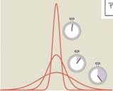 Bolyongás ( random walk ) l = átlagos szabad úthosz (egymást követő ütközések közötti átlagos távolság) v = a termikus mozgást végző részecske átlagos sebessége