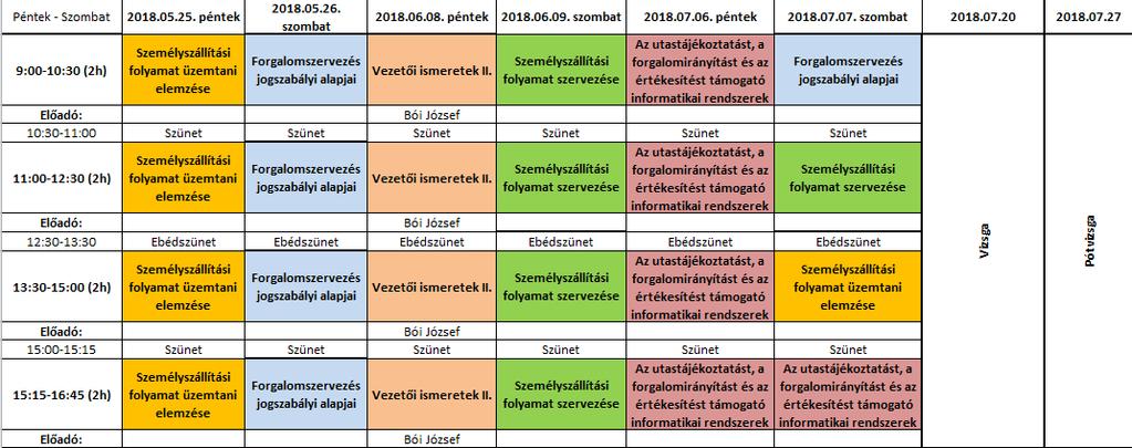 képzési program, órarend,