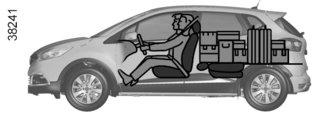 B Maximális terhelés esetén, a mozgatható padlólemez eltávolítva (C eset), az első ülések háttámláihoz, a hátsó ülések háttámláit lehajtva.