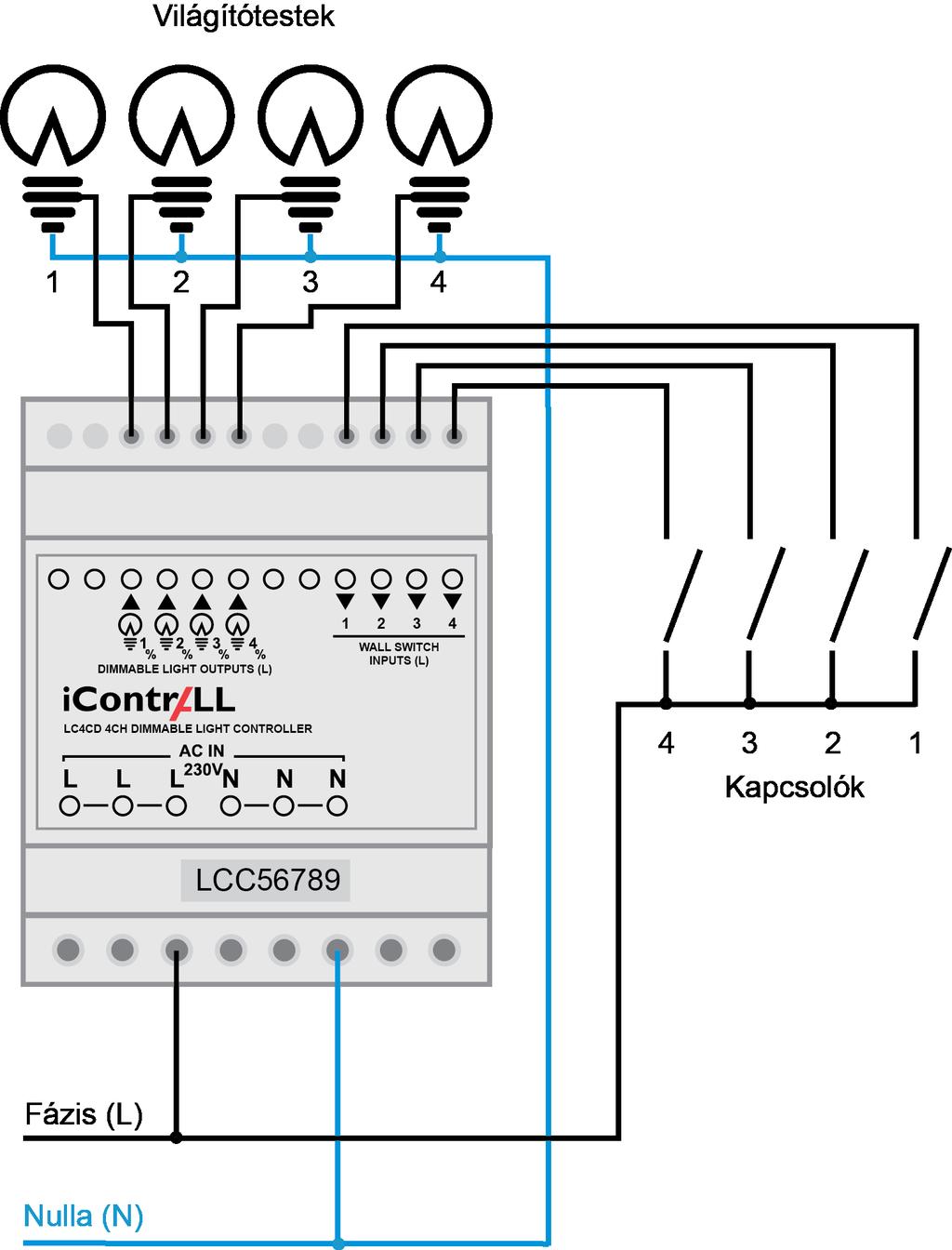 A vezérlő bekötése Figyelem! Telepítés előtt kapcsolja le a feszültséget az elektromos hálózatról! Ha feszültség alatt telepíti a vezérlőt, életveszélyes áramütés érheti!