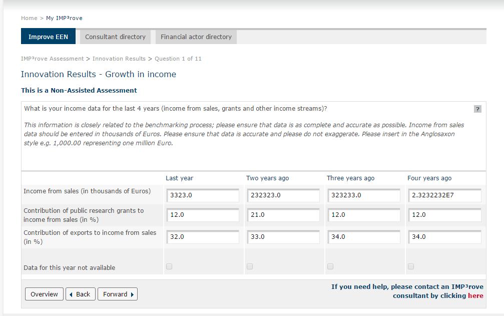 évben Results Question: Income in