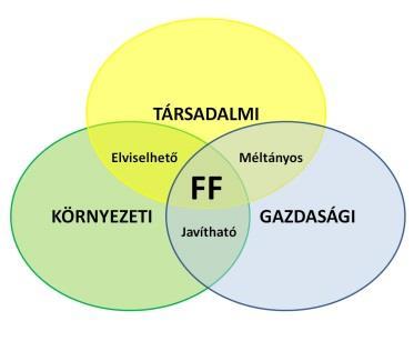ÉRDI KÖZLÖNY VIII. ÉVFOLYAM 19. SZÁM 2018. DECEMBER 6.