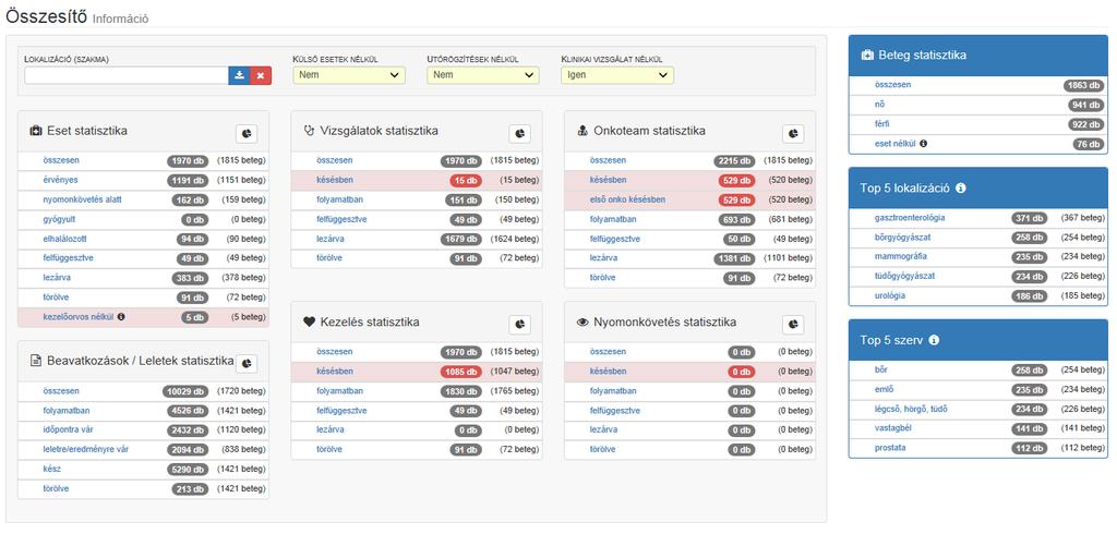 Hospitaly OnkoLogistic WEB alapú Betegút