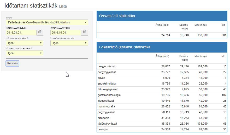 Hospitaly OnkoLogistic