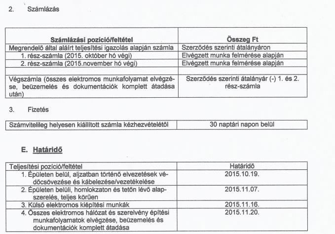 39 Szerződés részlet 3. Szerződés kelte: 2015. október 29.