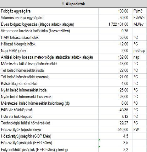 Huonker Hungária Kft. Oldal: 7/8 2.