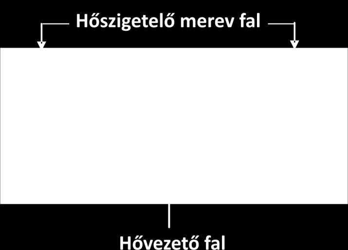 U 1 = U 2 (11) Az 1-gyel jelölt test hő formában U1 T1 S1 nagyságú energiát, míg a 2-vel jelölt test U2 T2 S2 nagyságú energiát cserél a másikkal. 7.