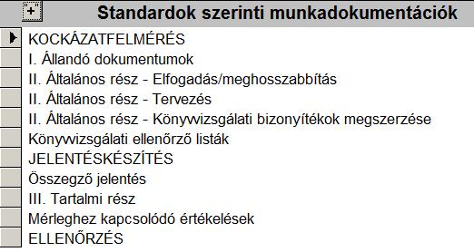 Dokumentálás a standardok