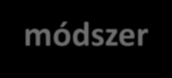 Forward módszer Alapadatok Legnagyobb determinációs együtthatóhoz tartozó változó tesztelése (t-próba; F-próba) Releváns változók bevonása Backward eliminációs módszer