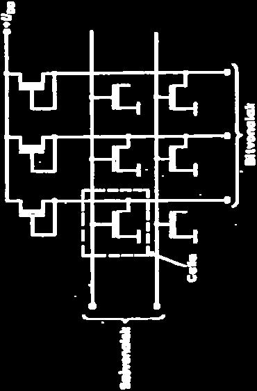 Vázlatos layout