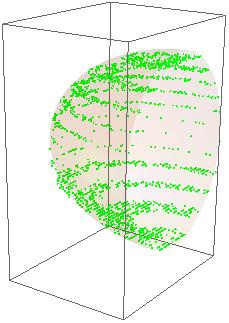 Mesterséges neurális hálózatok A Kohonen map alkalmazására példaként tekintsük egy félgömbre vonatkozó kvantált mérési pontfelhő 1440 pontját (8.43.