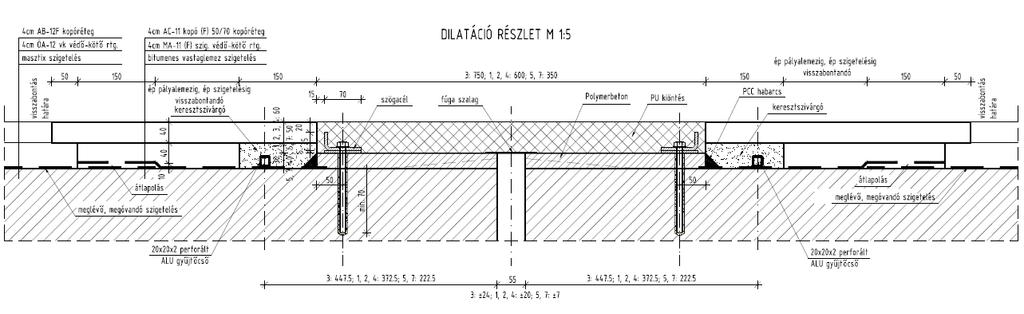 Tervezett beavatkozások: Dilatációk korszerű, PU dilatációk betervezése (alépítmények