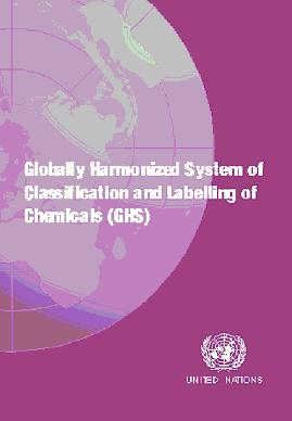 EU vegyianyag szabályozás és GHS Globális kontextus CLP szerinti kötelezettségek A CLP és