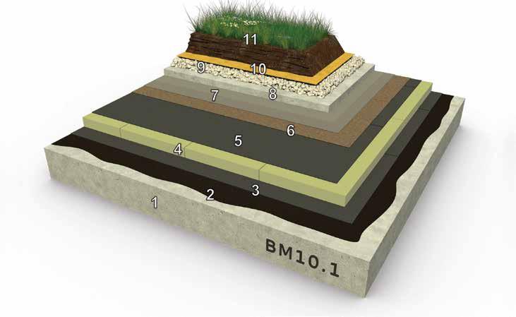 BM10.1 RÉTEGFELÉPÍTÉS Nem járható tető - zöldtető 1 Aljzat/tetőfödém 2 Bitumenes kellősítés (pl.