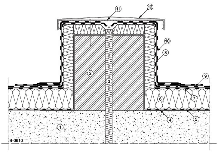 WWW.POLYGLASS.COM B - 0610 részletrajz - Kiemelt mozgási hézag fémlemez fedéssel 1 Aljzat / tetőfödém 2 Kiemelt mozgási-hézag falszerkezete 3 Összenyomódó hőszigetelés 4 Bitumenes kellősítés (pl.