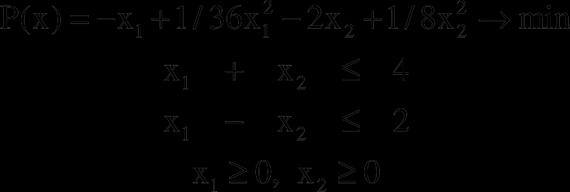 intervallumon a t = 1 pontban felveszi a minimális értéket, azaz λ 0 = 1.