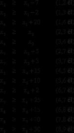 További hálózati feladatok Tevékenység Mozgáshatár MH(i,j) B(1,4) 20-0 - 20 = 0 C(1,3) 7-0 - 2 = 5 Fiktív(2,3) 7-7 - 0 = 0 Fiktív(3,4) 7-7 - 0 = 7 D(4,7) 50-20 - 25 = 5 E(2,7) 47-7 - 5 = 35 F(3,7)