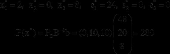Módosított szimplex módszer vagy közvetlenül: P(x * ) = 60*2 + 30*0 + 20*8 = 120 +