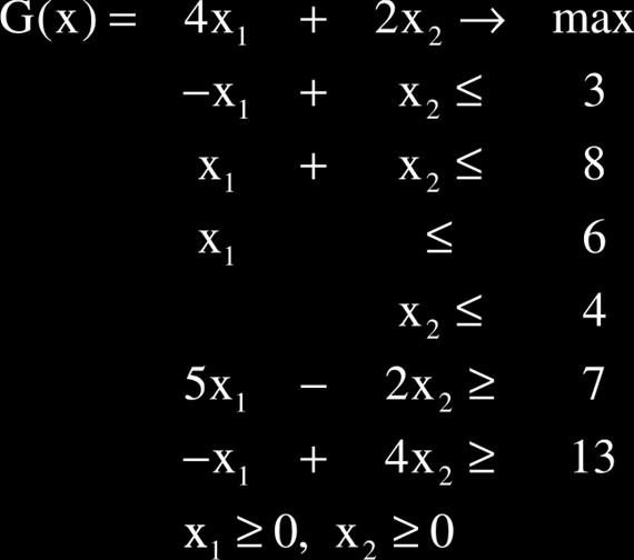 Többcélú lineáris programozás LP feladatot, amelynek optimális megoldását jelöljük x''-vel. Ekkor a következő két eset lehetséges: 1. Ha G(x'') > G(x'), akkor az x' pont nem efficiens.