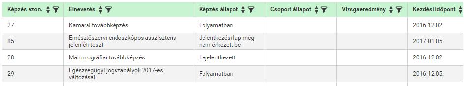 3.4. Táblázatok Sok esetben tömegesen kell adatokat megjeleníteni, ezek táblázatos formában jelennek meg a képernyőn.