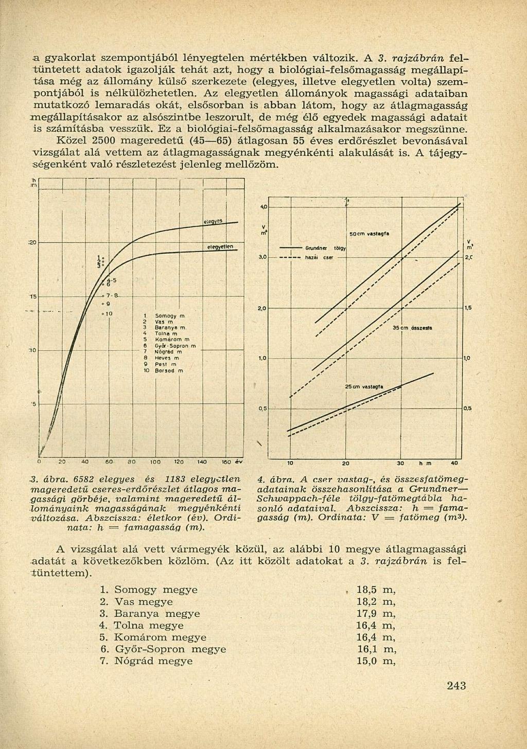 a gyakorlat szempontjából lényegtelen mértékben változik. A 3.