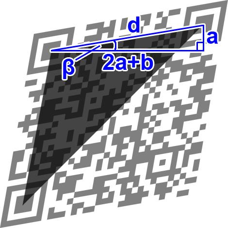 (a) (b) (c) 5. ábra. FIP hármasok toleranciáinak meghatározása. A bal felső FIP helyéből tökéletes esetben 90 fokban a + b távolságra látszik a két másik FIP.