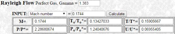 7. ábra Az égőtér kilépő keresztmetszetében a Fanno paraméterek [4] Mivel T0 * és P0 * ugyanaz mindkét esetben, így a két viszonyszámot elosztva egymással megkapjuk a súrlódásból származó