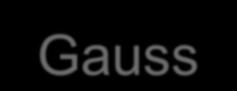 Gauss-eloszlás paramétereek mamum lkelhood-becslése A mamum lkelhood függvéy (hatváyozás azoossága): Logartmálva a fet célfüggvéyt: A helyparaméter és