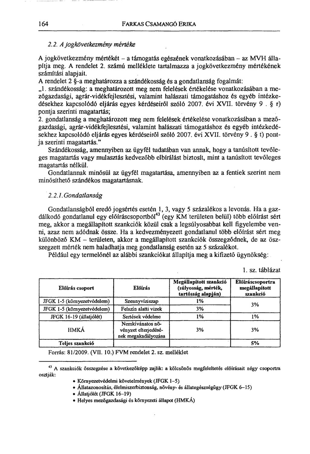 164 FARKAS CSAMANGÓ ERIKA 2.2. A jogkövetkezmény mértéke A jogkövetkezmény mértékét a támogatás egészének vonatkozásában az MVH állapítja meg. A rendelet 2.