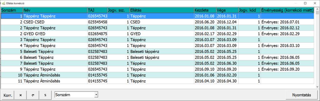 megállapított ellátások módosítására vagy törlésére.