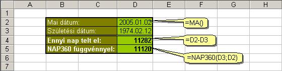 alapul, ami bizonyos könyvelési számításoknál használatos. MA, NAP360 függvény 3.