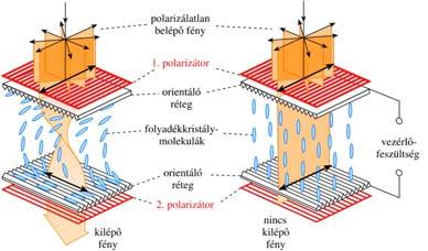 fényvisszaverés a mögötte lévő tükröző