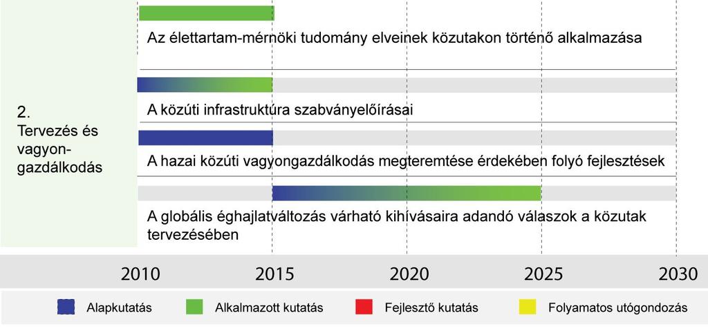 Mi az együttműködés eredménye?