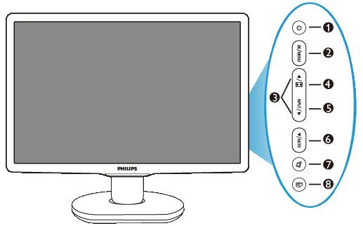 Elölnézeti termékleírás Csatlakoztatás a PC-hez A talpazat eltávolítása Kezdetek A teljesítmény optimalizálása Az LCD monitor telepítése Elölnézeti termékleírás 1 A monitor be-, illetve kikapcsolása.