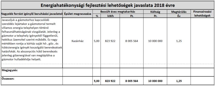 szakreferensi