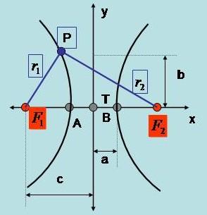 Matematika érettségi kislexikon I. 9 Huszk@ Jenő 31.