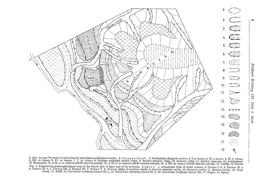 2. ábra. Az egri Várdomb és környékének mérnökgeomorfológiai térképe. Jelmagyarázat: 1. Vízfolyások elhagyott medrei, 2.1. b. terasz, 3. II. a. terasz, 4. II. b. terasz, 5 III. sz. terasz 6 IV. sz. terasz 7 V.