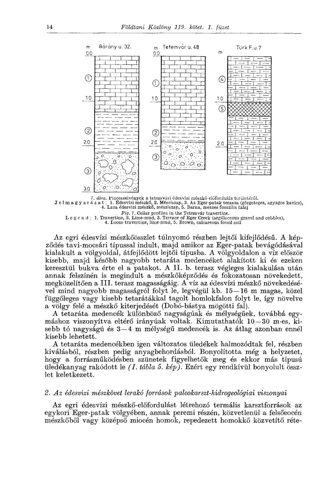 14 Földtani Közlöny 119. kötet. 1. füzet 7. ályfa. ±*inçeszeivények а tetemvári édesvízi mészkő-előfordulás területéiül. Jelmagyarázat: 1. Édesvízi mészkő, 2. Mésziszap, 3.