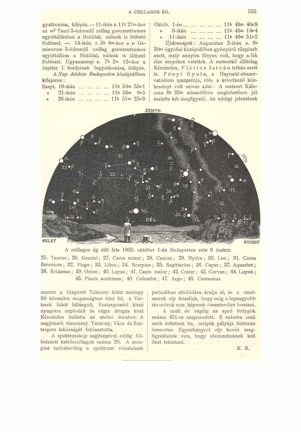 A CSILLAGOS ÉG. 535 gyatkozása, kilépés. 11-ikén e. 1 lh 21m-kor az <ö2 Tauri 5-ödrendű csillag geoczentrumos együttállásban a Holddal, nálunk is látható födéssel. 14-ikén r.