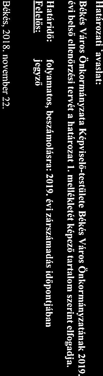Előterjeszt Bék Város Önkormányzt Képviselőtestületének 2018. november 29i ülére Htározti jvslt: Bék Város Önkormányzt Képviselőtestülete Bék Város Önkormányztánk 2019.