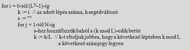 Szavak kiírása ábécé felett Az