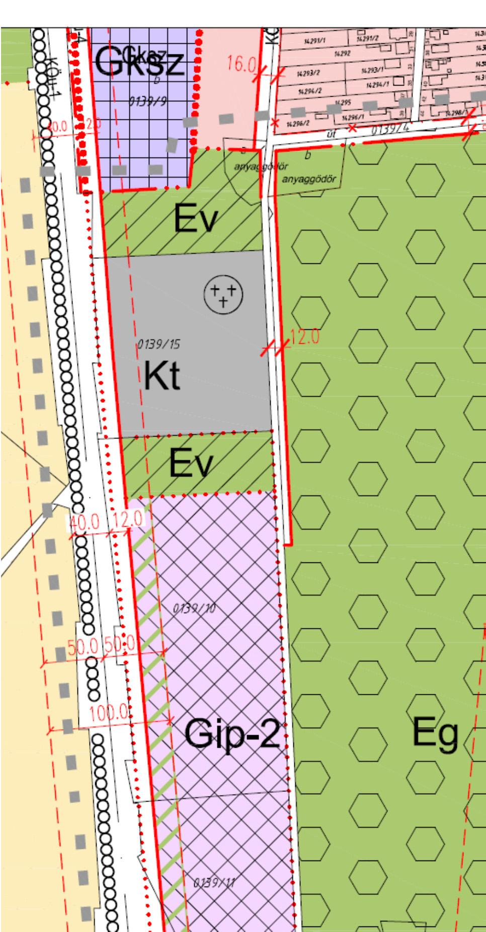 (A belterület és temető déli határvonala közötti hosszú szervizút kiépítése feleslegessé válhat, az iparterület főút