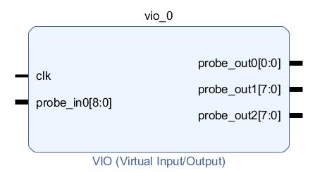 VIO egység Részletek: Virtual Input/Output v3.