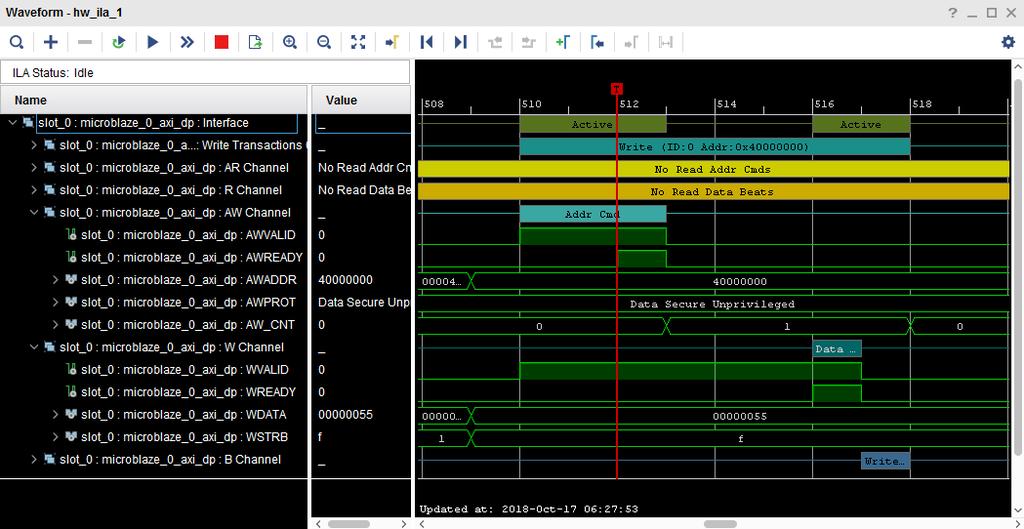 Példa AXI4-Lite busz monitorozása LED GPIO periféria a 0x40000000 címen GPIO