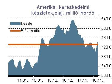 9 Forrás:Reuters Amire a jövő héten figyelünk MNB ülés itthon BMI mutatók a fókuszban az euró övezetben USA: ingatlanpiaci és megrendelés állomány adatok A legfrissebb bérstatisztikák mellett az MNB