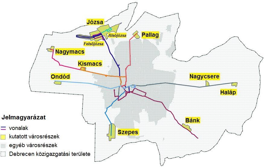 A VIZSGÁLT TERÜLET ÉS MÓDSZERTAN Hálózati hányados egyes külső városrészekben Elérhetőség (szolgáltatás, intermodalitás) 1990 és 2017 között (2001 és 2011 köztes adat) Hálózati hányados = adott