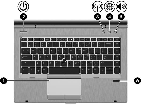 Gombok és az ujjlenyomat-leolvasó (csak egyes típusokon) MEGJEGYZÉS: Az Ön számítógépe kismértékben eltérhet az ábrákon bemutatottaktól.