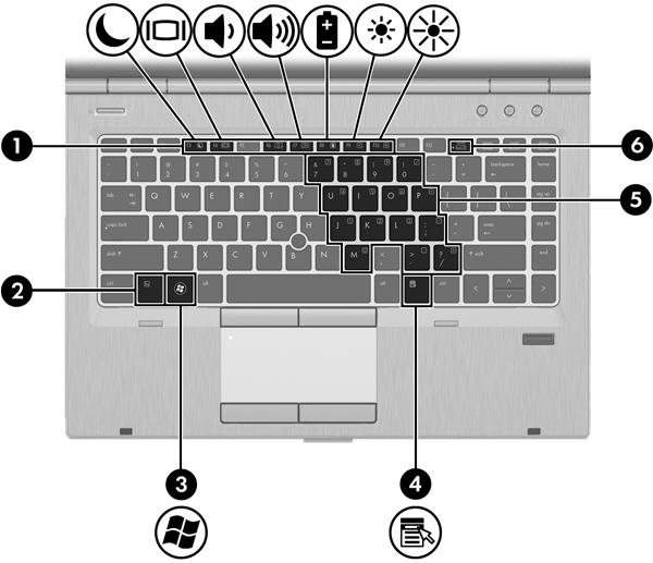 Billentyűk MEGJEGYZÉS: Az Ön számítógépe kismértékben eltérhet az ábrákon bemutatottaktól.