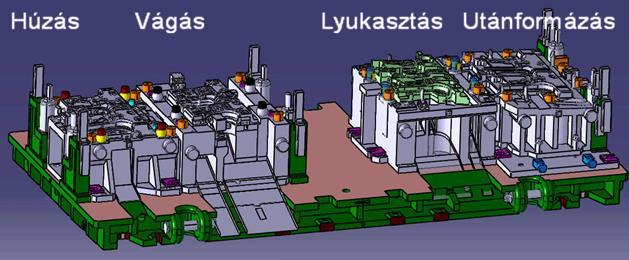 Ezért a karosszéria alkatrészek alakítás-technológiai lépéseinek-, bonyolult- és költséges szerszámozás tervezőinek-, gyártástervezőinek nem szabad figyelmen